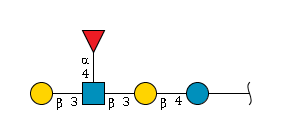 structure 152