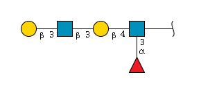 structure 191