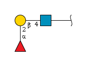 structure 32