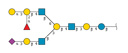 structure 98