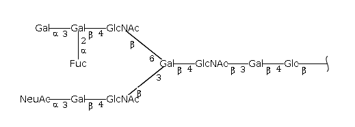 structure 98